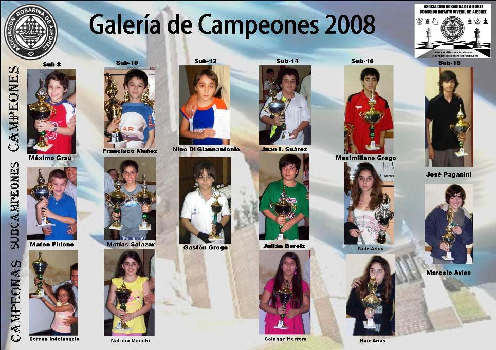 Galera de campeones 2008