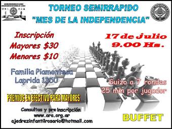 Torneo rpido Mes de la Independencia