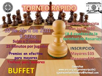 Torneo Rpido de Abril