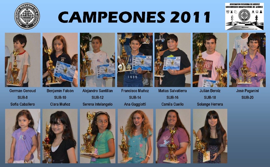 Galera de campeones 2011