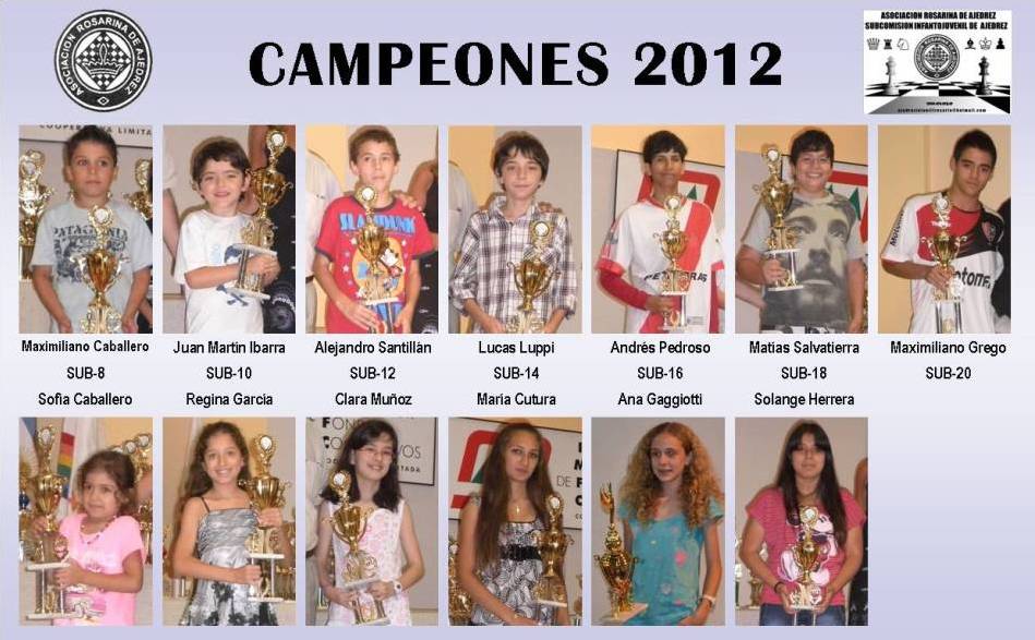 Galera de campeones 2012