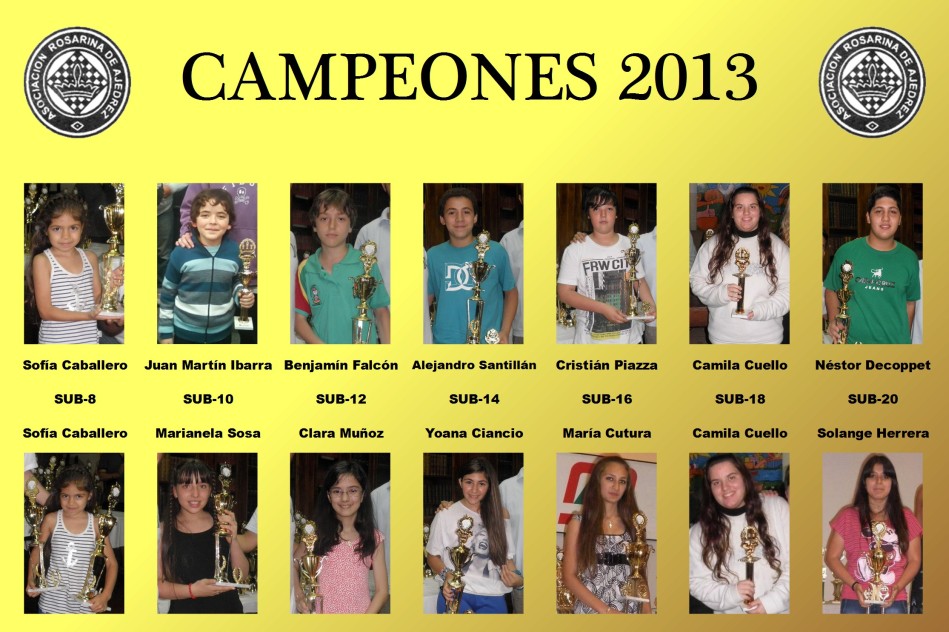 Galería de campeones 2013
