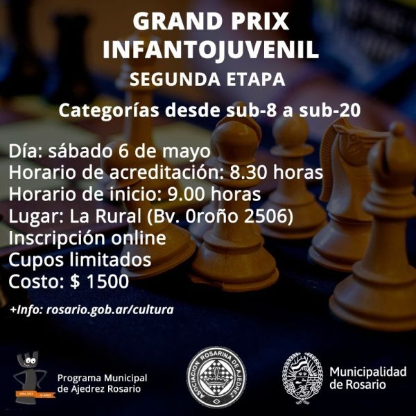 Semifinal del Campeonato Argentino de Ajedrez 2023